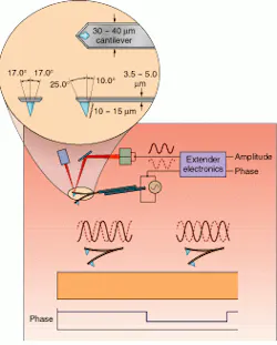 Th Lfw29201 15 Th Lfw29201 15