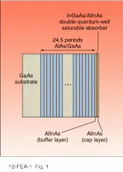 Th Lfw29864 36 Th Lfw29864 36
