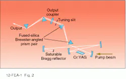 Th Lfw29864 37 Th Lfw29864 37