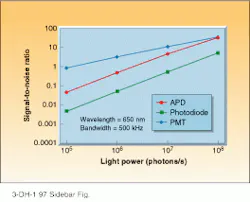 Th Lfw30233 55 Th Lfw30233 55