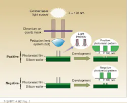 Th Lfw30738 36 Th Lfw30738 36