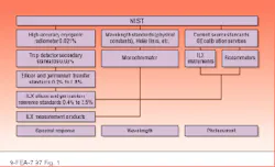 Th Lfw30916 37 Th Lfw30916 37