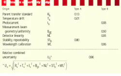 Th Lfw30916 38 Th Lfw30916 38