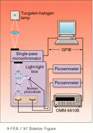 Th Lfw30916 39 Th Lfw30916 39