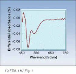 Th Lfw31046 7 Th Lfw31046 7