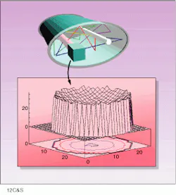 Th Lfw31284 26 Th Lfw31284 26