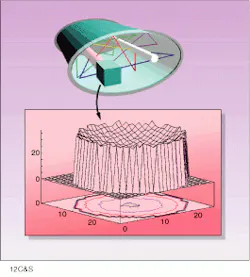 Th Lfw31284 26 Th Lfw31284 26