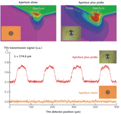 Th Quauntum 03 Th Quauntum 03