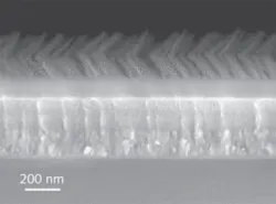 FIGURE 1. A seven-layer, graded-index antireflection coating increases absorption of solar energy across a broad spectrum from 400 to 1600 nm at wide angles of incidence. FIGURE 1. A seven-layer, graded-index antireflection coating increases absorption of solar energy across a broad spectrum from 400 to 1600 nm at wide angles of incidence.