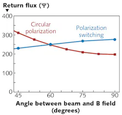 Content Dam Lfw Print Articles 2016 03 1603lfw Nb 2 Content Dam Lfw Print Articles 2016 03 1603lfw Nb 2