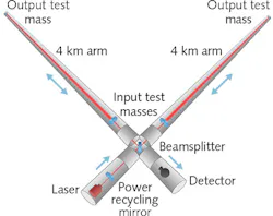 Content Dam Lfw Print Articles 2016 04 1604lfw Nb 1b Content Dam Lfw Print Articles 2016 04 1604lfw Nb 1b