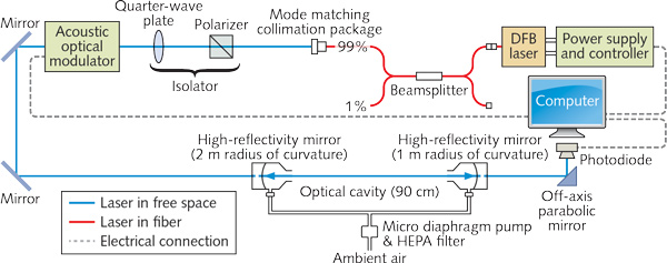 Content Dam Lfw Print Articles 2016 04 1604lfw Nb 3