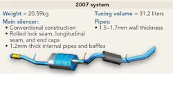 FIGURE 1. Older-generation silencers were typically made from stamped components with lock-seamed longitudinal seams, and end caps that were attached with either lock seams or overlap welds. FIGURE 1. Older-generation silencers were typically made from stamped components with lock-seamed longitudinal seams, and end caps that were attached with either lock seams or overlap welds.