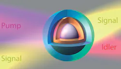 Rice University’s light-amplifying nanoparticle OPA consists of a 190-nm-diameter sphere of barium titanate surrounded by a 30-nm-thick shell of gold. Rice University’s light-amplifying nanoparticle OPA consists of a 190-nm-diameter sphere of barium titanate surrounded by a 30-nm-thick shell of gold.