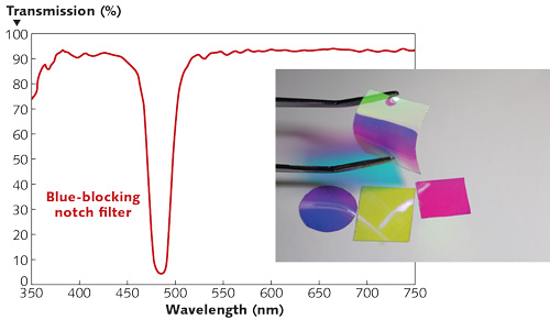 Content Dam Lfw Print Articles 2016 05 1605lfw Nb F1