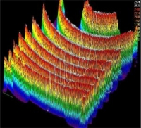 Content Dam Bow En Articles 2016 06 Tunable Ti Sapphire Laser For Bioimaging By Photonics Industries Leftcolumn Article Thumbnailimage File