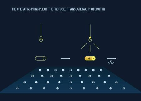 Content Dam Bow Online Articles 2016 11 Nanorobots Web