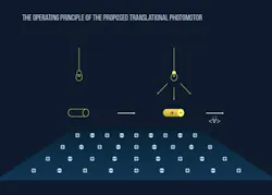 Content Dam Bow Online Articles 2016 11 Nanorobots Web Content Dam Bow Online Articles 2016 11 Nanorobots Web