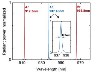 Content Dam Lfw Online Articles 2016 10 1611lfw Pro 23 Web