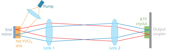 Content Dam Lfw Print Articles 2016 11 1611lfw Nb F2