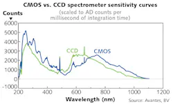 Content Dam Lfw Print Articles 2016 11 1611lfw Nb F3 Content Dam Lfw Print Articles 2016 11 1611lfw Nb F3