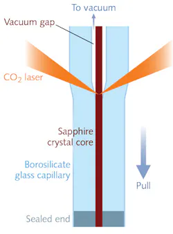 Content Dam Lfw Print Articles 2016 11 1611lfw Nb F4 Content Dam Lfw Print Articles 2016 11 1611lfw Nb F4