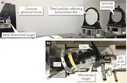 FIGURE 1. The UAH-CAO collimator (a) and T-bar nodal slide (b) are pictured. FIGURE 1. The UAH-CAO collimator (a) and T-bar nodal slide (b) are pictured.