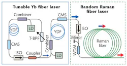 Content Dam Lfw Print Articles 2017 03 1703lfw Nb F3 Content Dam Lfw Print Articles 2017 03 1703lfw Nb F3