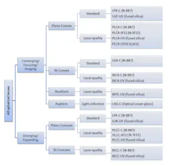 Cvi Drawingtwo Cvi Drawingtwo