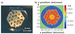 A photograph shows the endface of a microstructured optical-fiber preform (a); transverse-interferometry measurements of the fiber drawn from the preform at a 1000 nm wavelength (b) show local refractive-index values rendered in false color. A photograph shows the endface of a microstructured optical-fiber preform (a); transverse-interferometry measurements of the fiber drawn from the preform at a 1000 nm wavelength (b) show local refractive-index values rendered in false color.
