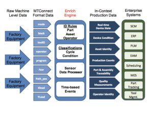 Content Dam Ils Online Articles 2017 05 System Insights