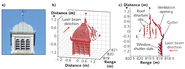 Content Dam Lfw Print Articles 2017 06 1706lfw Nb6