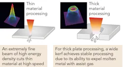 Content Dam Ils Print Articles 2017 11 1711ils Hil F2 Content Dam Ils Print Articles 2017 11 1711ils Hil F2