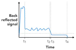 Content Dam Ils Print Articles 2017 11 1711ils Ric F2 Content Dam Ils Print Articles 2017 11 1711ils Ric F2