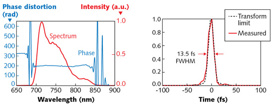 Content Dam Lfw Print Articles 2017 11 1711lfw Nb F5