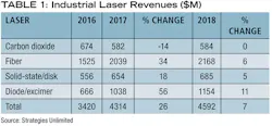 Content Dam Ils Print Articles 2018 01 Tables Content Dam Ils Print Articles 2018 01 Tables