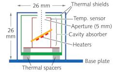 Content Dam Lfw Print Articles 2017 12 1712lfw Nb F1 Content Dam Lfw Print Articles 2017 12 1712lfw Nb F1