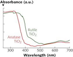 Content Dam Lfw Print Articles 2018 01 1801lfw Nb F5 Content Dam Lfw Print Articles 2018 01 1801lfw Nb F5