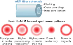 Content Dam Ils Print Articles 2018 02 1803ils Kan F1 Resize Content Dam Ils Print Articles 2018 02 1803ils Kan F1 Resize