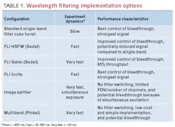 1804lfwhtml31 36 Tablesbow 1804lfwhtml31 36 Tablesbow
