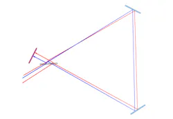 COMSOL adds ability to simulate Sagnac interferometers and other rotating optical systems. COMSOL adds ability to simulate Sagnac interferometers and other rotating optical systems.