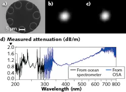 Content Dam Lfw Print Articles 2018 05 1805lfw Nb F1 Content Dam Lfw Print Articles 2018 05 1805lfw Nb F1