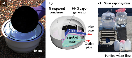 Content Dam Lfw Print Articles 2018 05 1805lfw Nb F5