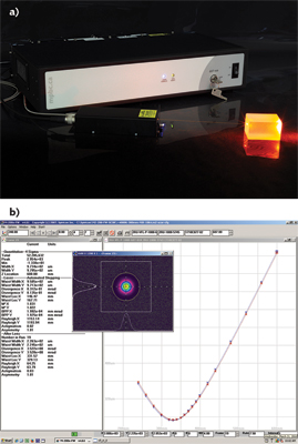 FIGURE 1. This high-power 607 nm visible fiber laser is used to excite the fluorescent protein mCardinal (a); the laser&rsquo;s beam profile shows an M2