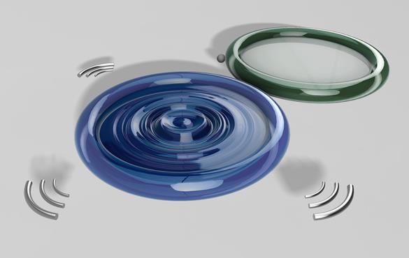 A phonon laser formed by coupled optical resonators. Mechanical vibrations in resonator (blue) could be enhanced when the frequency difference of two optical supermodes matches with the frequency mechanical vibrations.