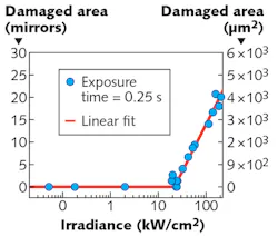 Content Dam Lfw Print Articles 2018 07 1807lfw Nb F2 Content Dam Lfw Print Articles 2018 07 1807lfw Nb F2