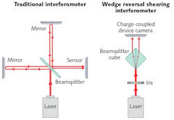 Content Dam Lfw Print Articles 2018 08 1808lfw Nb F4 Content Dam Lfw Print Articles 2018 08 1808lfw Nb F4