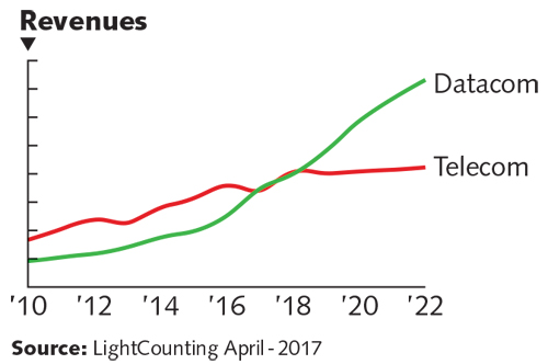 Content Dam Lfw Print Articles 2018 08 1808lfw Qia F1