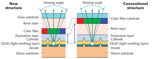 Content Dam Lfw Print Articles 2018 09 1809lfw Nb F5