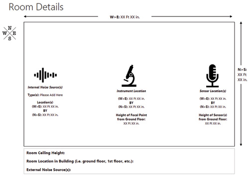FIGURE 1. As indicated by this site information form, successfully performing a site survey requires essential information that includes room details, local noise sources, microscope details and positioning, and how the site survey is performed.
